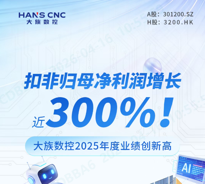 扣非归母净利润增长近300%！米兰MiLan体育数控2025年度业绩创新高